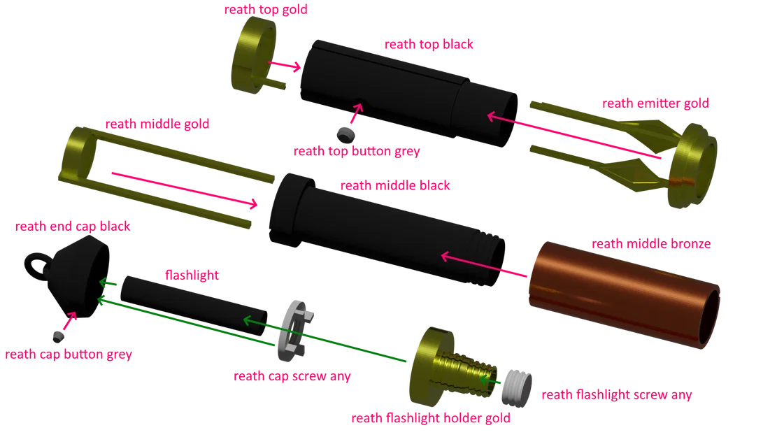 Star Wars: Lightsaber của Reath Silas (The High Republic) - Image 6