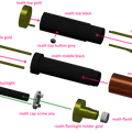 Star Wars: Lightsaber của Reath Silas (The High Republic) - Thumbnail 6