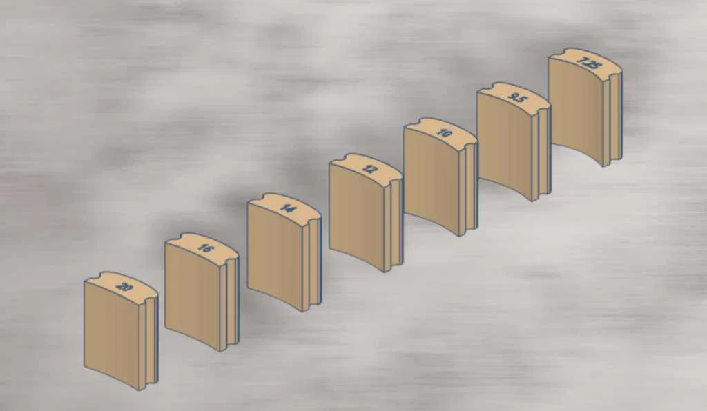 Bộ Luthier Radius Blocks (Block Chà Nhám Radius Cho Fretboard) - Image 1