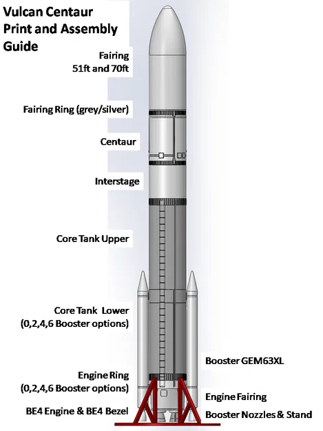 Vulcan Centaur - 1:100 - ULA (Mô hình tên lửa tỉ lệ 1:100) - Image 2