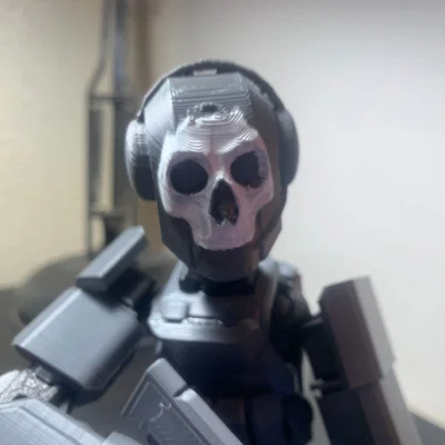 Đầu mô hình Ghost cho DUMMY 13 - Bản nâng cấp chiến binh siêu ngầu