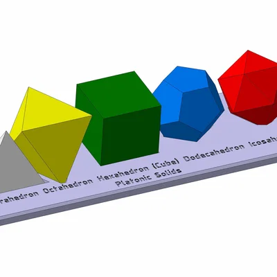 Các Khối Platonic (Platonic Solids)