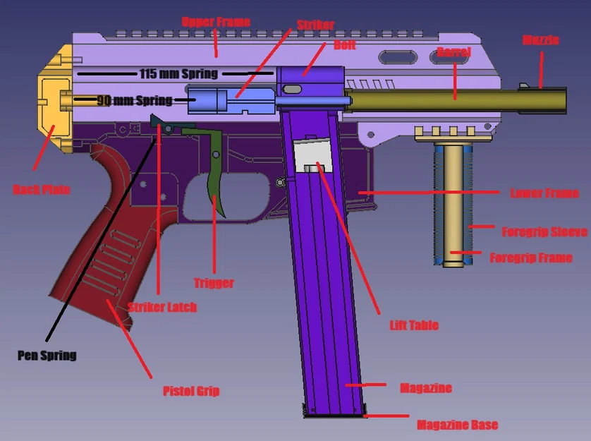 B&B APC9 - Brewger & Boy Advanced Plastic Carbine (Prop/Đồ chơi chức năng) - Image 9
