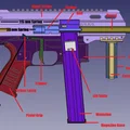 B&B APC9 - Brewger & Boy Advanced Plastic Carbine (Prop/Đồ chơi chức năng) - Thumbnail 9