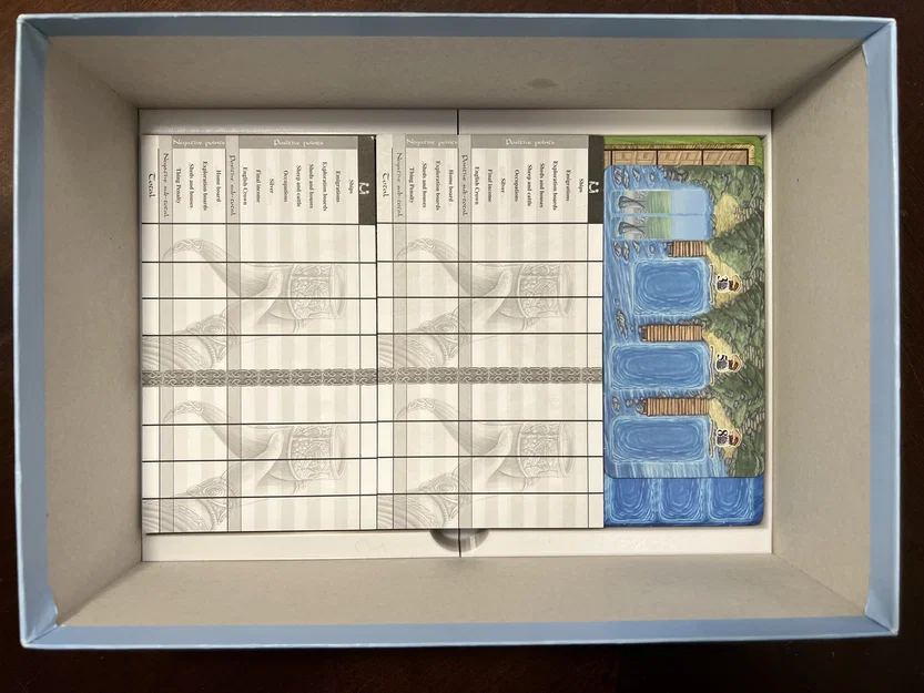 Khay Organizer cải tiến cho A Feast For Odin & The Norwegians - Image 34