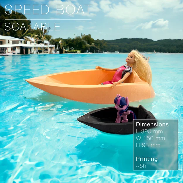 SPEED BOAT | Scalable – Thuyền cao tốc có thể scale - Image 2