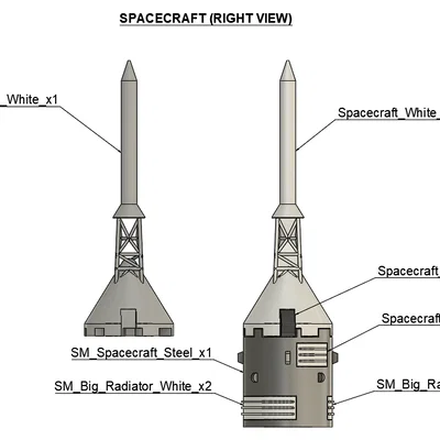 Mô hình tên lửa SATURN 1B (tỉ lệ 1:200) – File in 3D