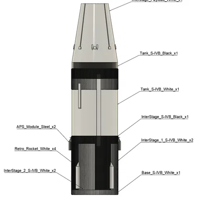 Mô hình tên lửa SATURN 1B (tỉ lệ 1:200) – File in 3D