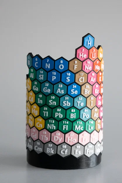 Bảng tuần hoàn nguyên tố dạng xoắn ốc “The truly periodic table of elements” - Image 1