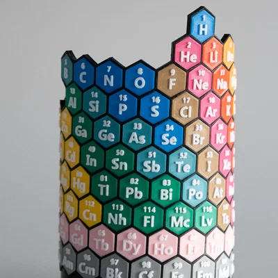 Bảng tuần hoàn nguyên tố dạng xoắn ốc “The truly periodic table of elements”