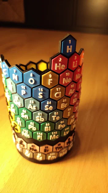 Bảng tuần hoàn nguyên tố dạng xoắn ốc “The truly periodic table of elements” - Image 2