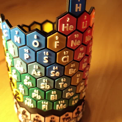 Bảng tuần hoàn nguyên tố dạng xoắn ốc “The truly periodic table of elements”