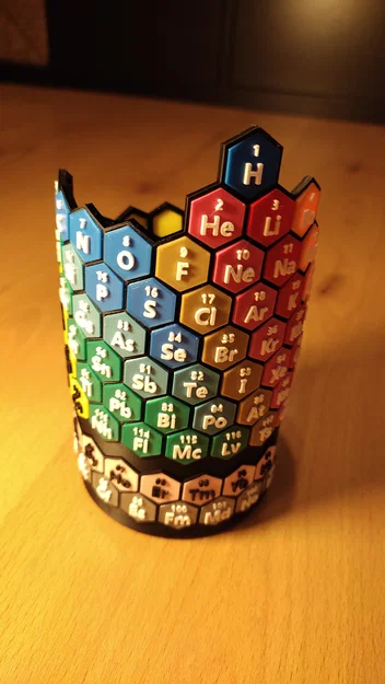 Bảng tuần hoàn nguyên tố dạng xoắn ốc “The truly periodic table of elements” - Image 4