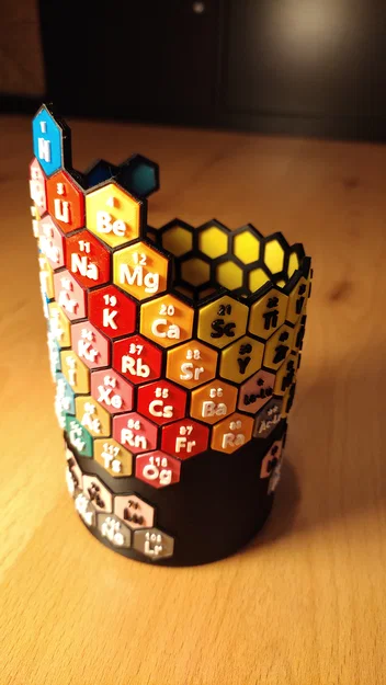Bảng tuần hoàn nguyên tố dạng xoắn ốc “The truly periodic table of elements” - Image 5