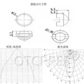 Đèn gắn nón bảo hiểm lắp lên ARC (ARC Mounted Helmet Light) - Thumbnail 11