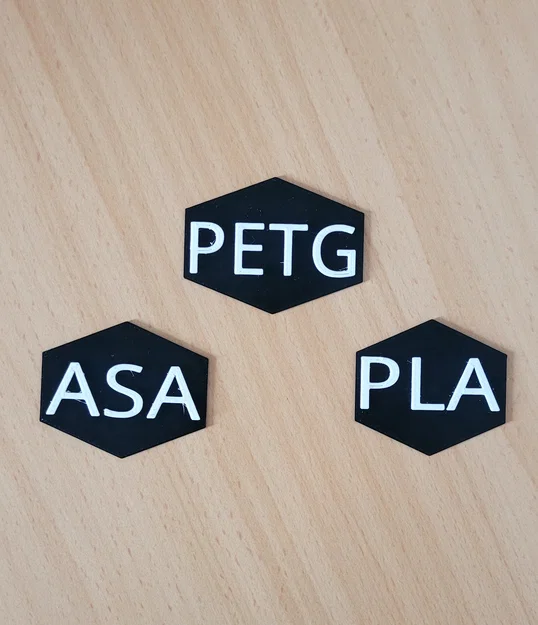 Nhãn đánh dấu nhựa in 3D PLA PETG ASA hình lục giác tiện lợi - Image 1