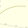 Tạo Circular Arcs trong OpenSCAD dễ dàng - Thumbnail 2
