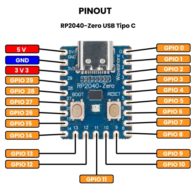 Tự lắp ráp bàn phím công thái học Moonlander (Phiên bản Handwire) - Image 4