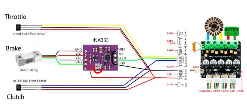 DIY Sim Rig (Diy Sim Rig) - Image 2