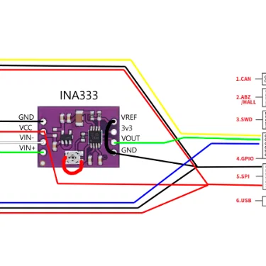 DIY Sim Rig (Diy Sim Rig)