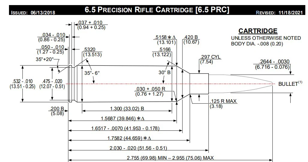 Mô hình 3D đạn 6.5 PRC chuẩn SAAMI hỗ trợ nạp đạn - Image 2