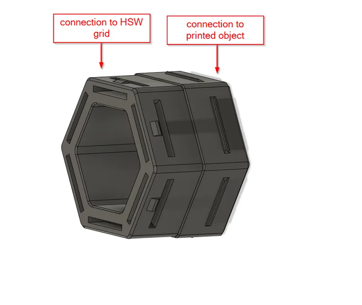 HSW interface blocks – Khối interface nối HSW grid với vật in - Image 2