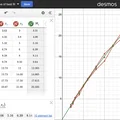 Gridfinity Quick Bolt Sorter (Parametric) - Khay sorter bu lông metric - Thumbnail 4