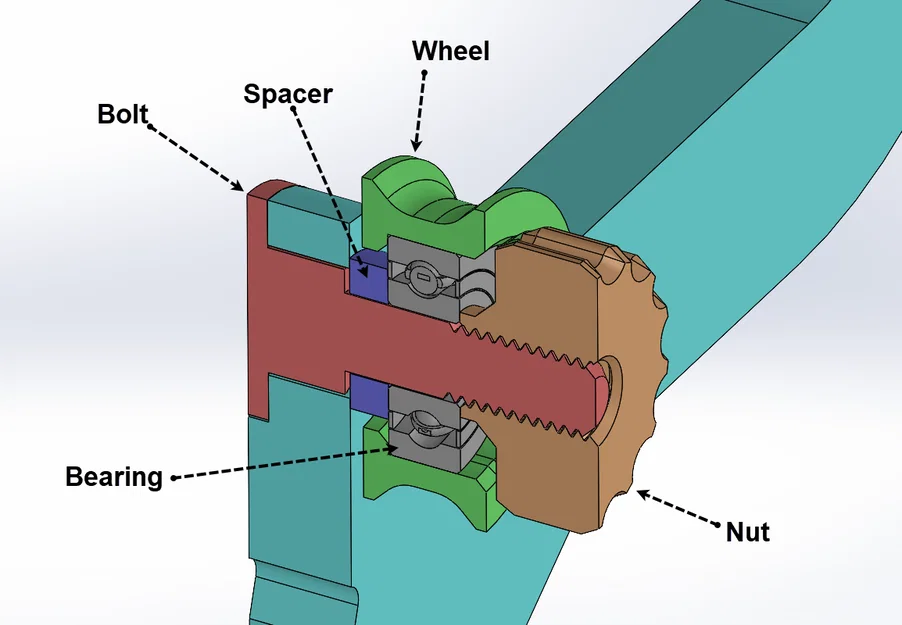Giá đỡ cuộn filament gắn khung Prusa (Prusa Frame Mount Spool Holder) - Image 2