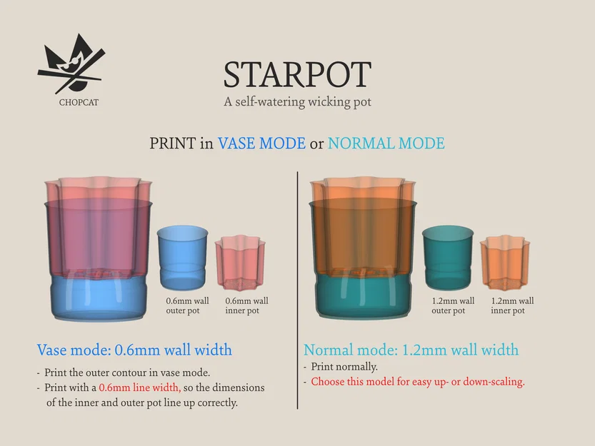 STARPOT – Chậu tự tưới (wicking pot) thấm hút nước - Image 1