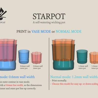 STARPOT – Chậu tự tưới (wicking pot) thấm hút nước