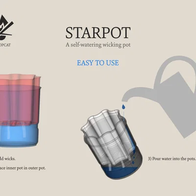 STARPOT – Chậu tự tưới (wicking pot) thấm hút nước