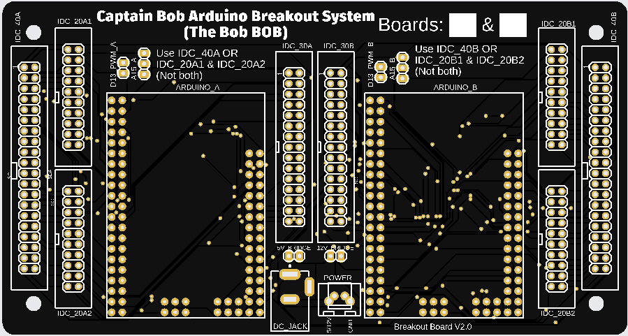 Hệ thống Captain Bob Breakout Board System [The Bob BOB] - Image 1