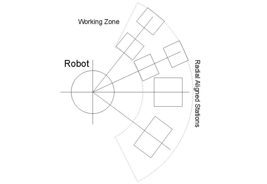 RobotArm – Cánh tay robot in 3D (Arduino Mega + RAMPS 1.4) - Image 28