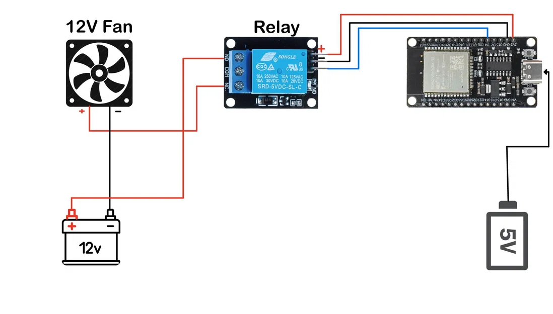 Máy Hút Khói Thông Minh – Works with Apple Home – ESP32 - Image 5