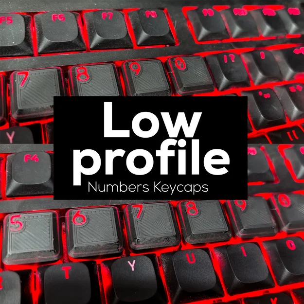 Keycaps số tối giản cho bàn phím cơ - Image 1