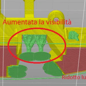 Gá đỡ quạt kép tối ưu cho Prusa MK3S (Dual Fan Mount/Duct Remix)