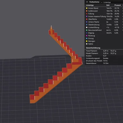 Mô hình test độ bám dính và khả năng in overhang cho máy in 3D