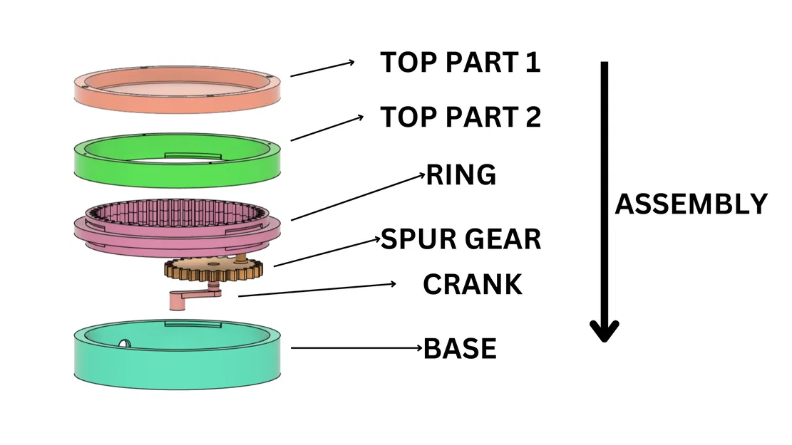 Vẽ Spirograph Sand Art bằng Arduino UNO (in 3D) - Image 4