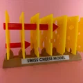 Mô hình Swiss Cheese (Swiss Cheese Model) - Thumbnail 1
