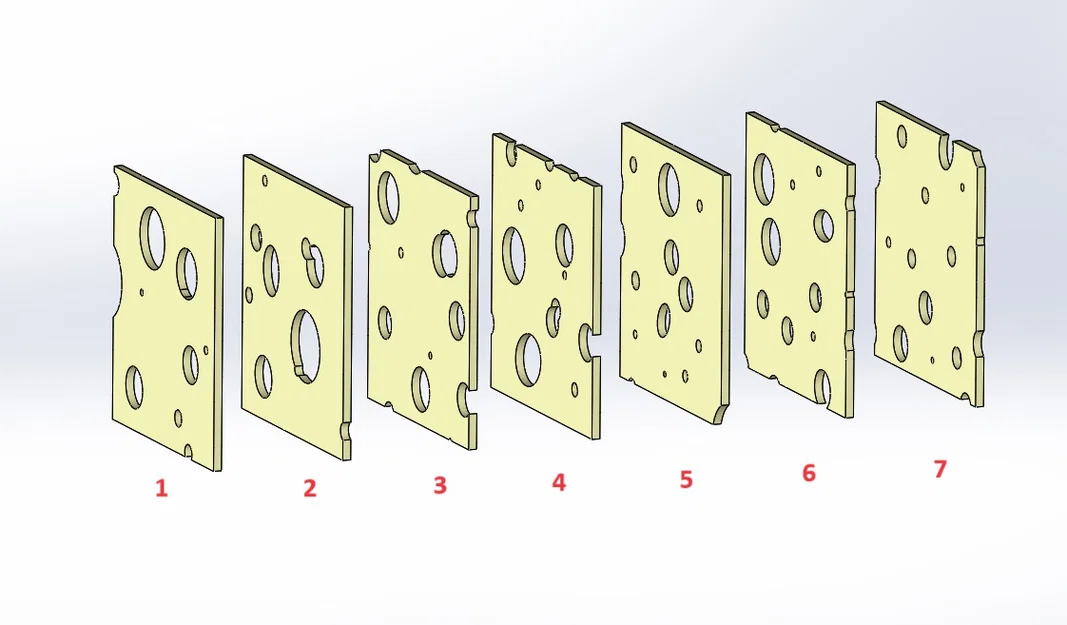 Mô hình Swiss Cheese (Swiss Cheese Model) - Image 4