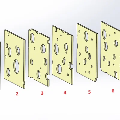 Mô hình Swiss Cheese (Swiss Cheese Model)