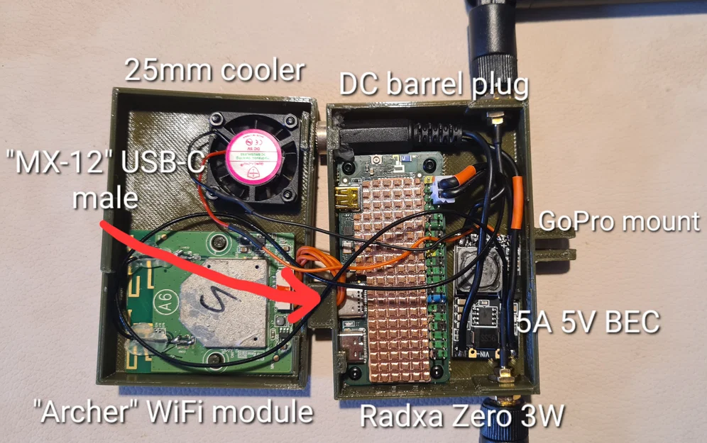 Trạm mặt đất HDMI OpenIPC Radxa Zero 3W - Image 2