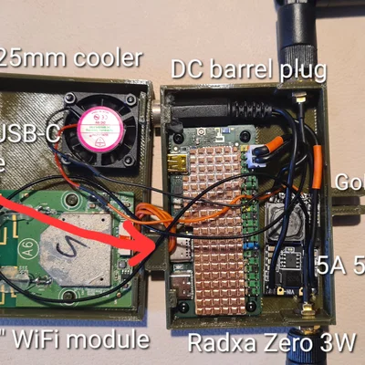 Trạm mặt đất HDMI OpenIPC Radxa Zero 3W
