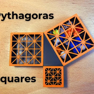Poopthagoras - Trình trực quan Định lý Pythagoras
