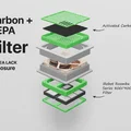 Bộ lọc không khí HEPA cho IKEA LACK Enclosure - Thumbnail 1