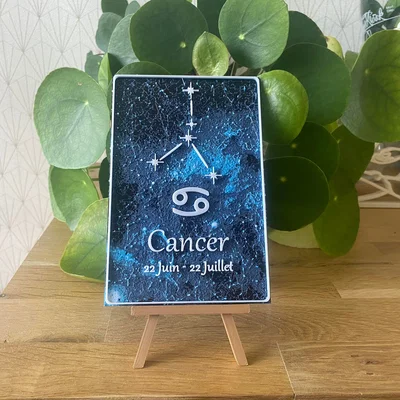 Thẻ Chiêm Tinh Cung Cự Giải (Cancer) - Bản tiếng Anh & tiếng Pháp