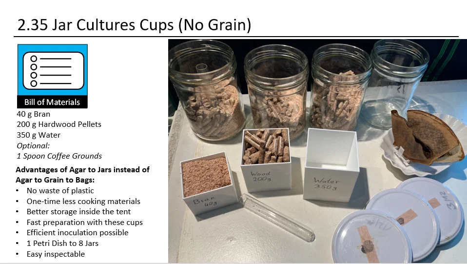 2.35 - Cốc đong Jar Cultures (Measuring Cups) - Image 2