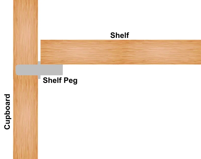 Chốt đỡ kệ (3mm) XS (đầu vát / đầu phẳng) - Image 3