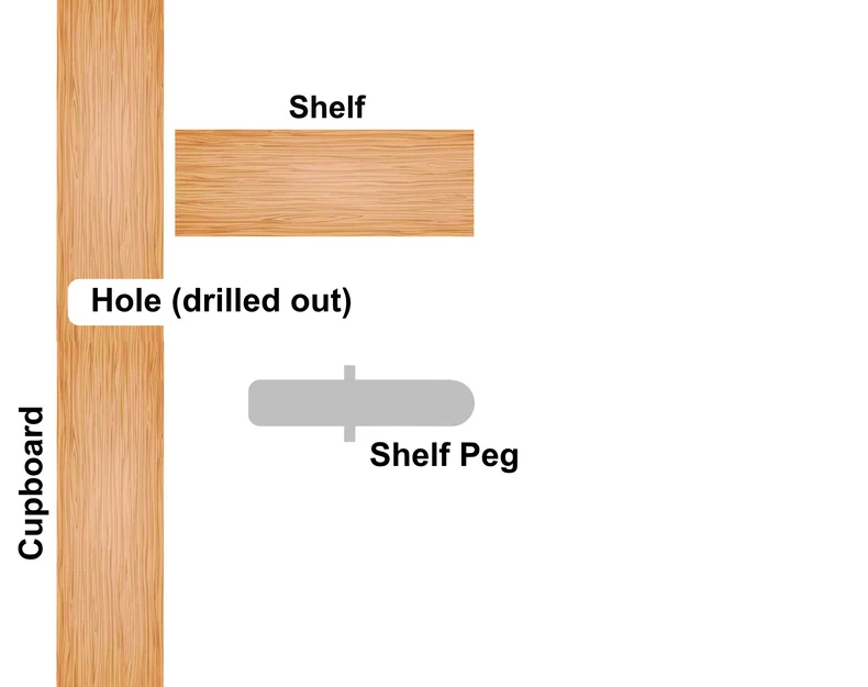 Chốt đỡ kệ 4mm loại S (đầu vát / đầu bo tròn) - Image 2