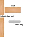 Chốt đỡ kệ 4mm loại S (đầu vát / đầu bo tròn) - Thumbnail 2